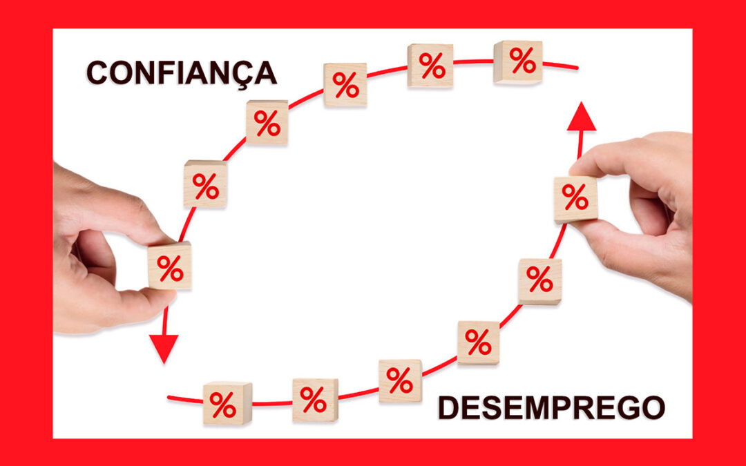 Estatísticas da semana: desemprego aumenta, confiança diminui e empréstimos às empresas desaceleram