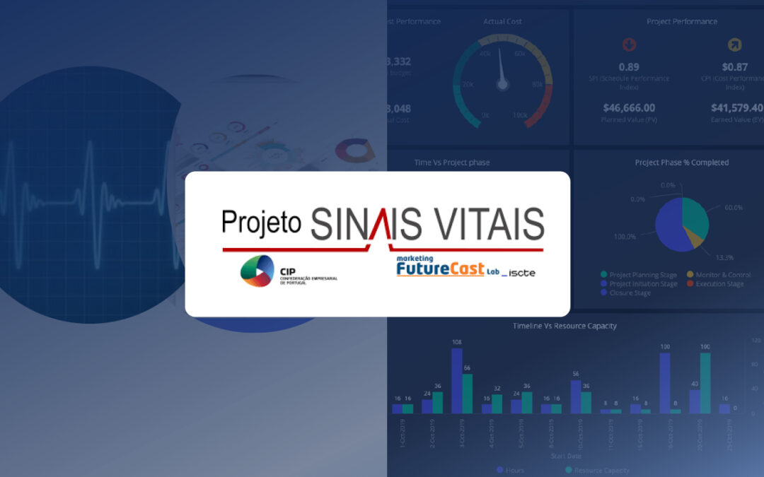 CIP: 84% dos empresários e gestores considera que programas de apoio ficam aquém das necessidades