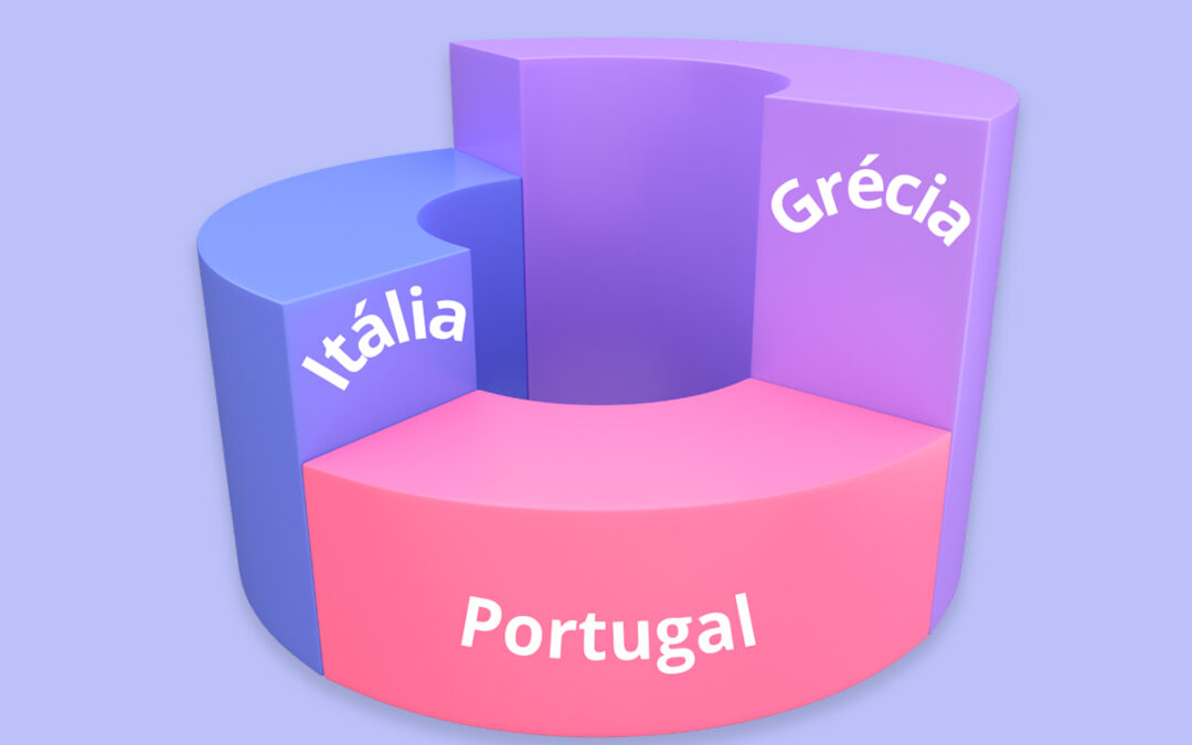 Portugal regista 3.ª maior dívida pública no 3.º trimestre de 2022